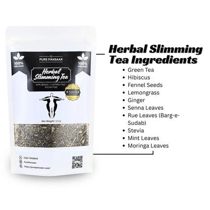 Herbal Slimming Tea Ingredients