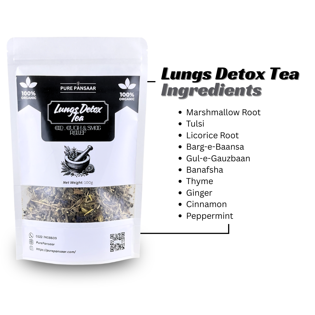 Lungs Detox Tea Ingredients